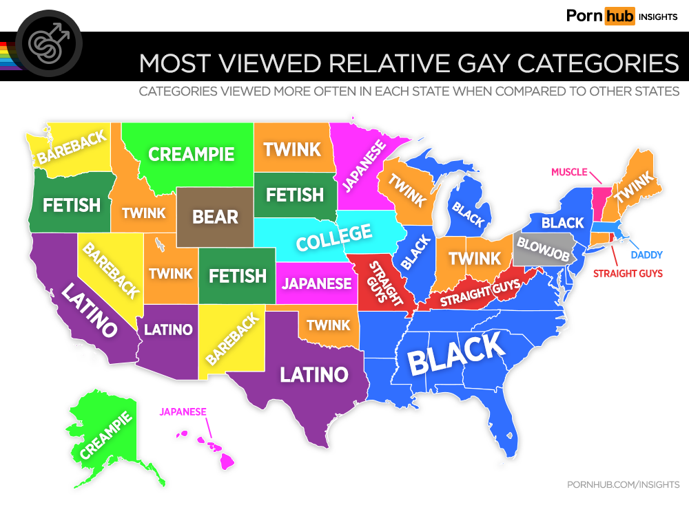 Most viewed relative gay categories