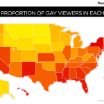 Proportion of viewers in each state